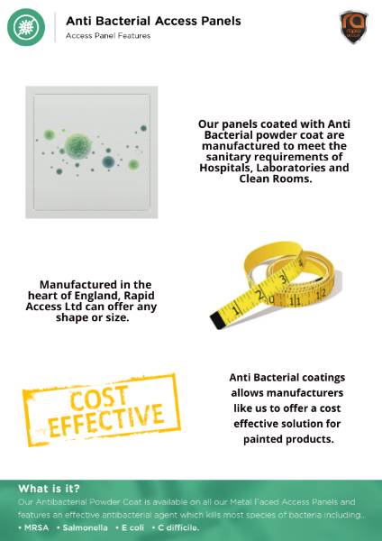 Antibacterial Paint for Access Panels
