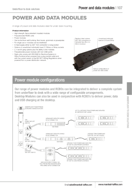 Power and Data Modules