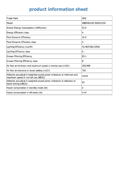 DBE5961HG - Product Information Sheet