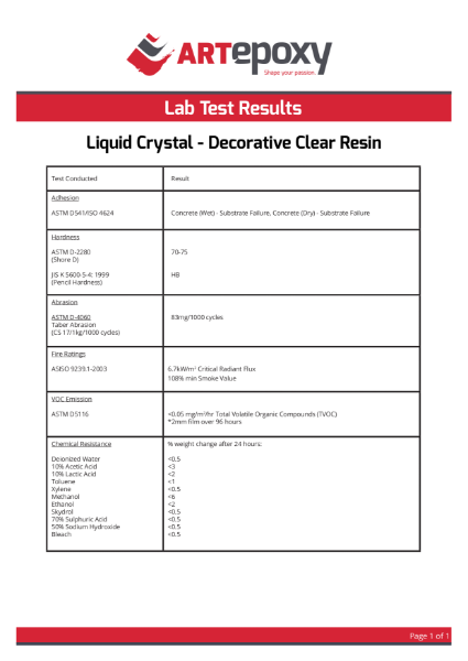 Artepoxy Liquid Crystal Lab tests