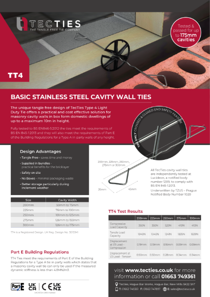 Tecties TT4 datasheet