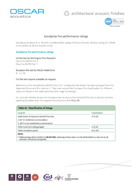 SonaSpray fire performance ratings