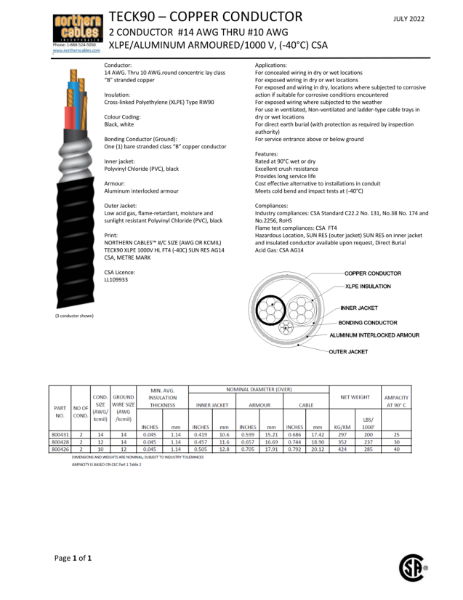 TECK90 Circuit Size 1000 Volts