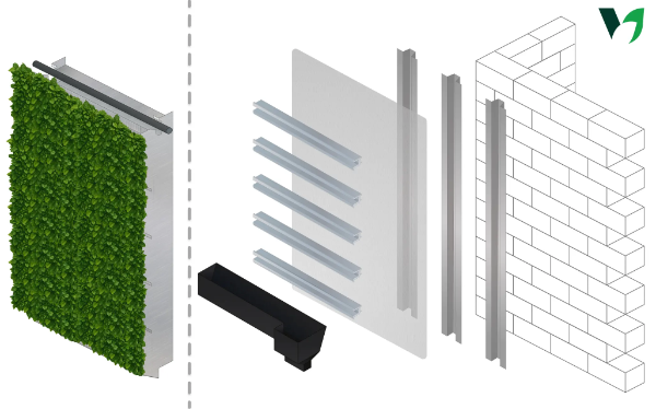 Viritopia Polypropylene Module - Backing Board Build-Up - Modular ...