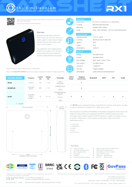 RX1 – Access Control Reader Datasheet