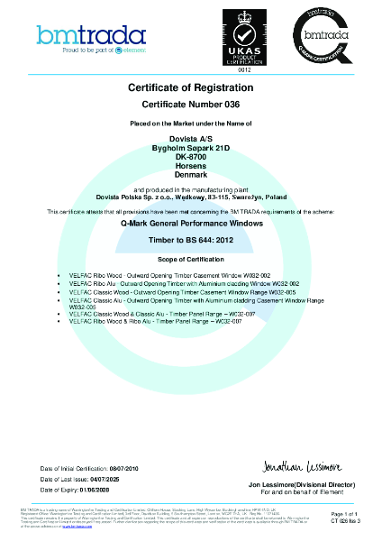 Q-Mark Window General Performance scheme RIBO