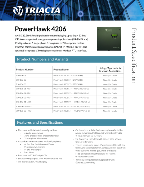 PowerHawk 4206