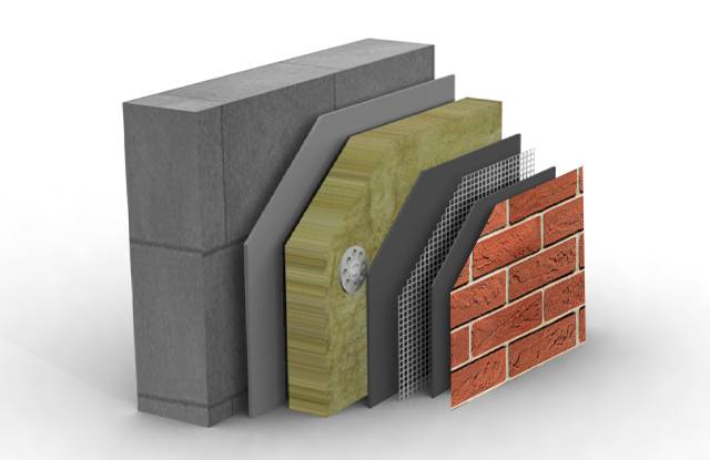 Permarock Mineral Fibre EWI System with Brick Slip Finish - Class A External Wall Insulation System