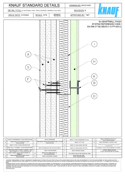 Knauf Standard Details - (≥ 5m) Shaftwall Triple Boarded