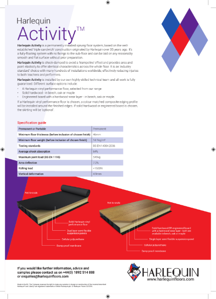 Harlequin - Activity