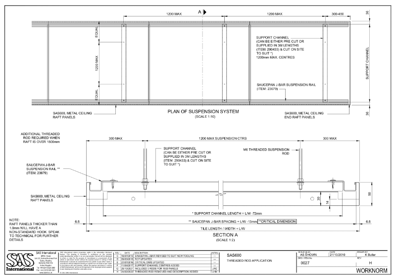 SAS600 Threaded Rod Application