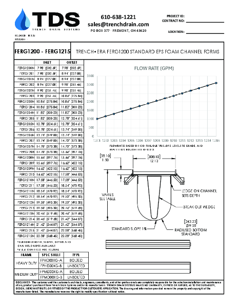 Trench•Era Standard EPS Foam Channel Forms - FERG1200-FERG1215