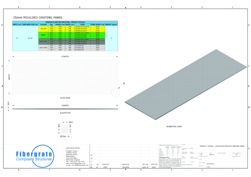 25mm MOULDED GRATING