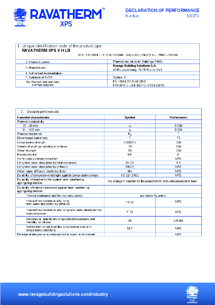 DoP_RAVATHERM_XHLB_EN_2024.docx