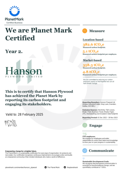 Sustainability Certification - Planet Mark