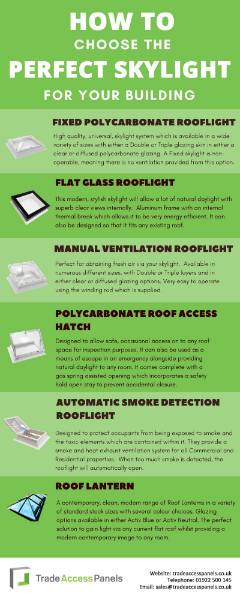 How to choose the perfect Skylight