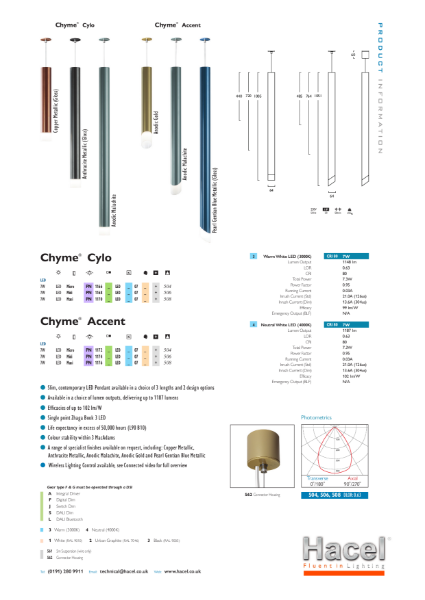 Chyme® Pendant