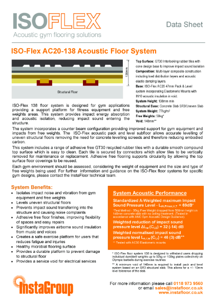 ISO-Flex AC20-138 Data Sheet