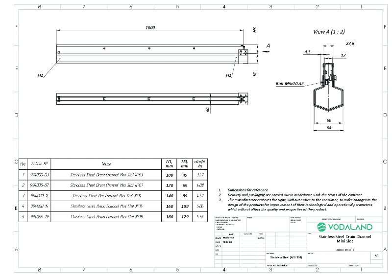 Mini slot drain channel technical drawing