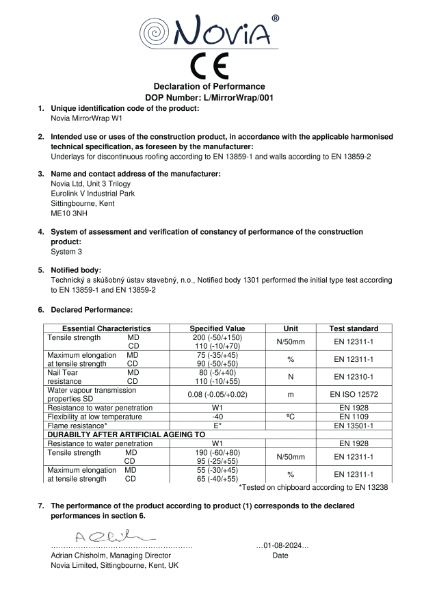 Novia MirrorWrap W1 Breather Membrane DOP