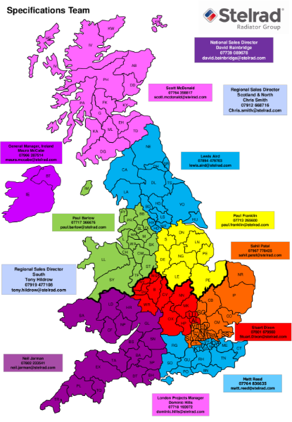 Specification Team Map