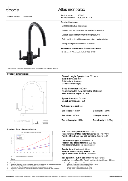 Atlas Monobloc in Matt Black (AT2097) Consumer Specification