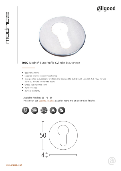 796Q-Datasheet Iss04