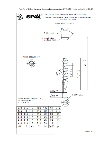 SPAX A2 Stainless Steel Facade with very small head data sheet