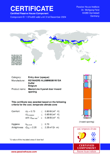 Passive House Institute - Certificate