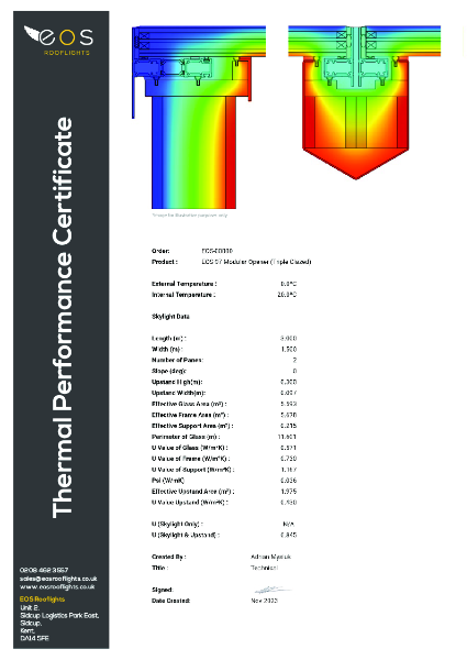 EOS-97 - Modular Opener - Triple Glazed