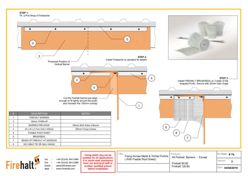 Top Fix, Spanning Between Purlins, Fixable Roof, Non-Fixable Roof