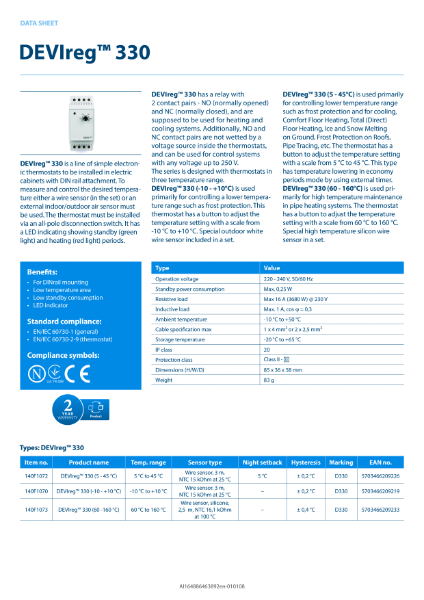 DEVIreg 330 data sheet