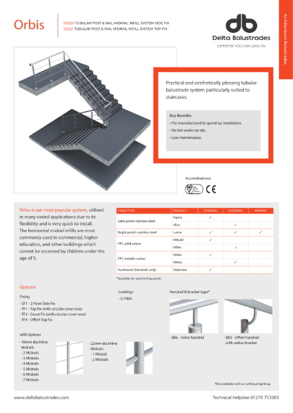 Orbis OS220/OS221 Balustrade System with Midrail Infill Data Sheet