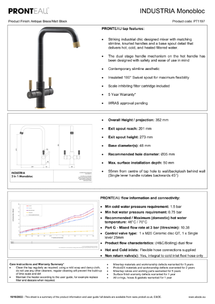 PT1197 Pronteau Industria (Matt Black & Antique Brass) - Consumer Specification