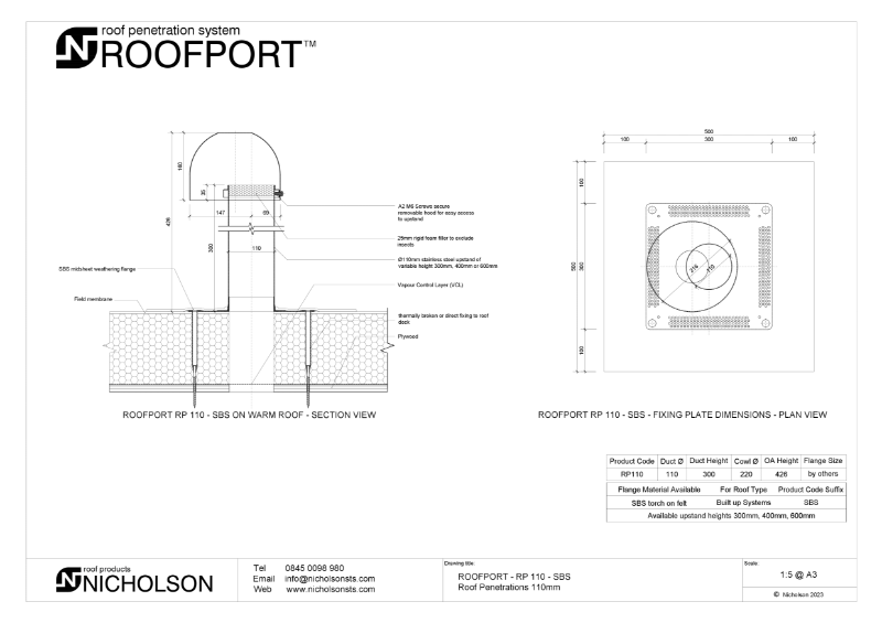 ROOFPORT® RP110-SBS - Technical Datasheet