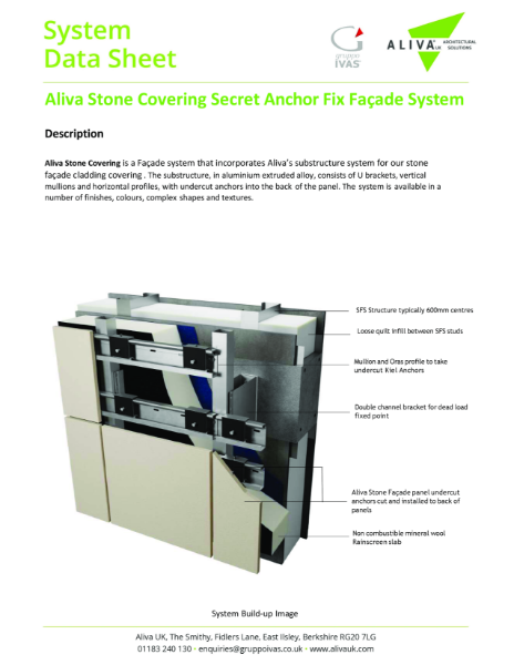 Aliva Stone Covering Secret Anchor Fix