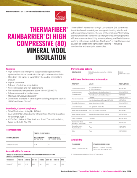 Thermafiber RainBarrier CI High Compressive (80) Mineral Wool Insulation Data Sheet