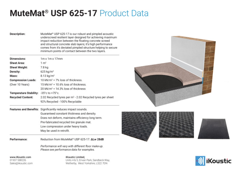 MuteMat USP 625-17 Product Data