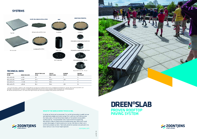 Dreen® slab - Data Sheet