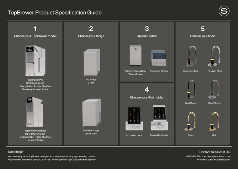 TopBrewer Product Specification Guide