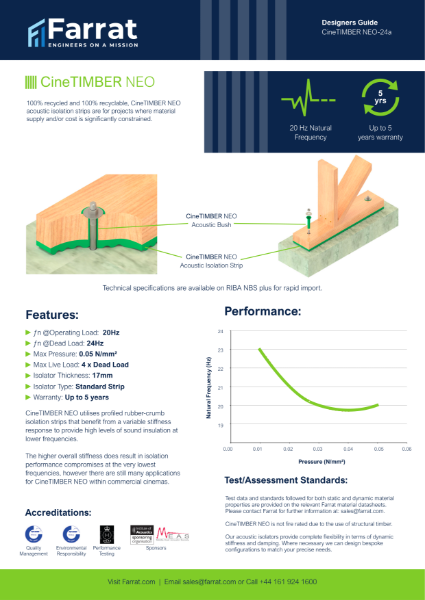 Farrat CineTIMBER NEO