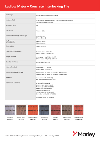 Ludlow Major Data Sheet