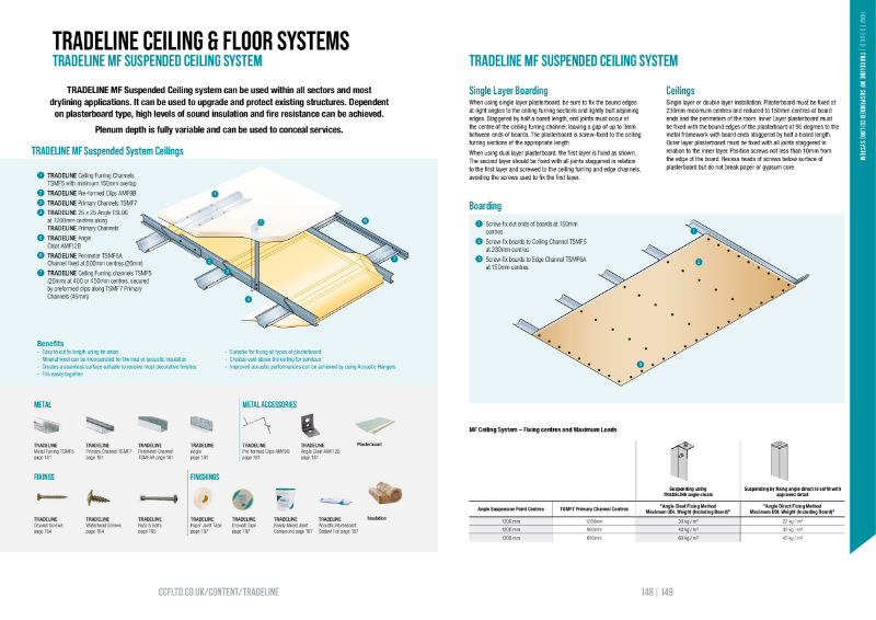 TRADELINE Ceiling and Floor Systems