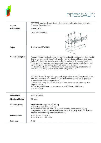 Technical data sheet 2026