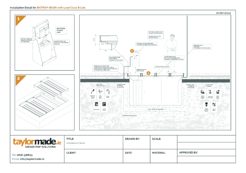 BIOTRAP-IBG(R) Installation Detail Recessed Load Class B Indoor