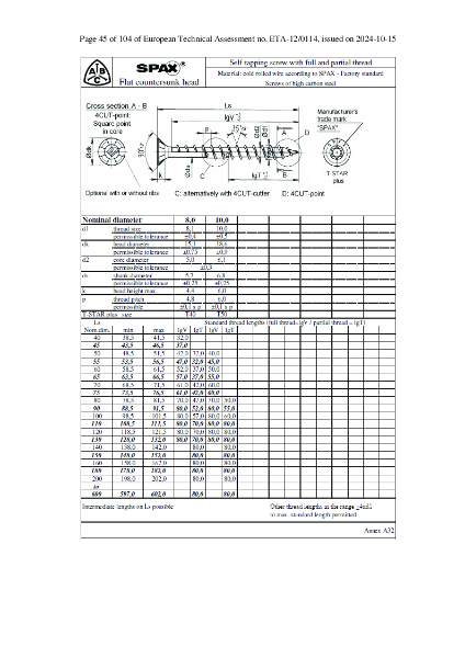 SPAX Wirox Coated Partial Thread Flat Countersunk Head Timber Construction Data Sheet