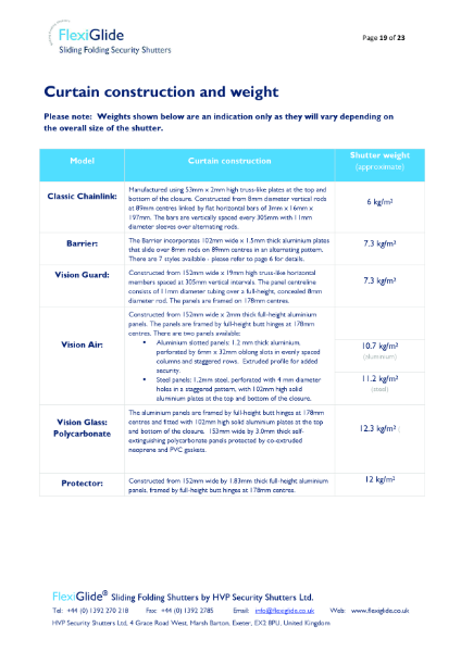 Flexiglide shutters - Curtain construction & Weights