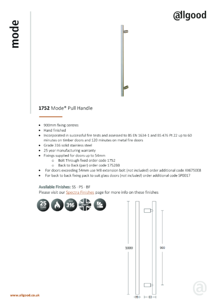 1752-Datasheet Iss03