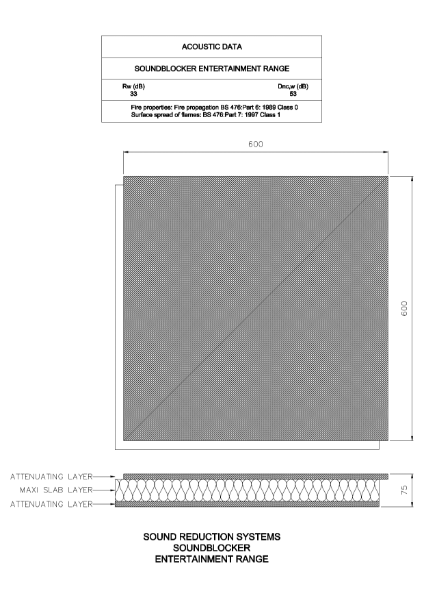 Soundblocker Entertainment Range CAD Drawing