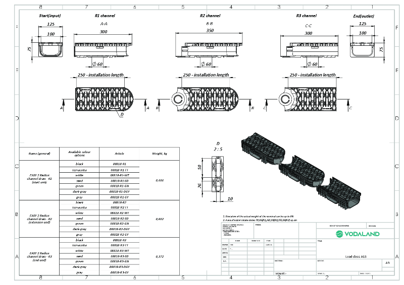 EASY 2 Radius channel technical drawing